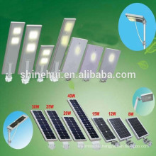 Latest 80W LED all in one solar street light with human infrared sensor